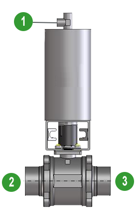 Ball Valve Diagram
